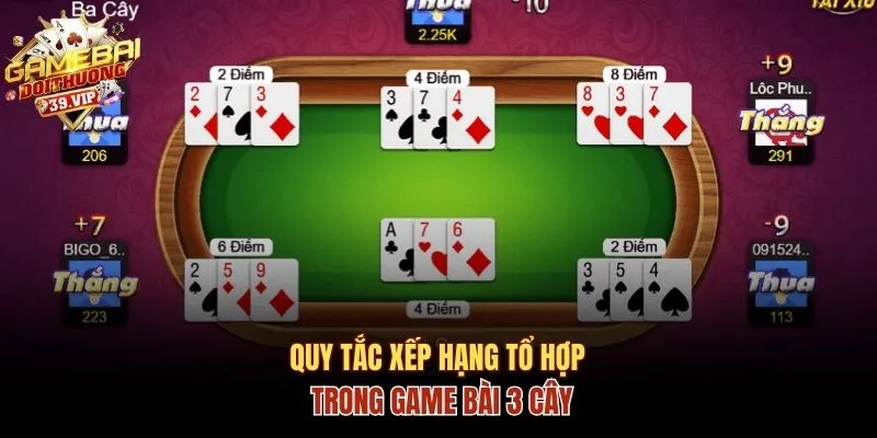 Cách Chơi Game Bài Ba Cây Chuẩn Theo Luật Của Nhà Cái 2 Quy tắc xếp hạng tổ hợp trong 3 cây
